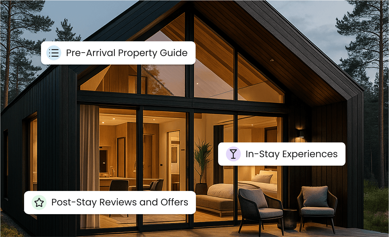 hospitality-marketing-automation